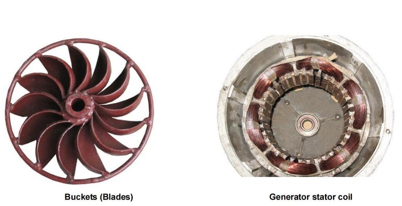 1000W Hydro Water Generator Hydroelectric Oblique Strike-Water Wheel Turbine220V gallery