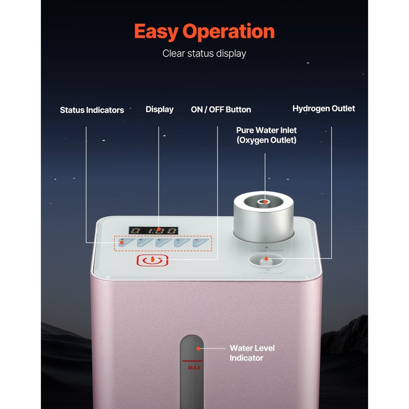 Hydrogen Inhalation Machine 99.99% High Purity 180ml/min Portable Hydro gallery