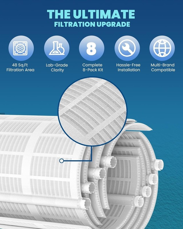 DE Pool Filter Grids for Unicel FS-2004 PFS2448 Filbur FC-9540 DE4820 gallery