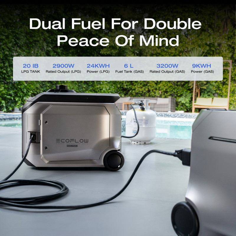 EcoFlow 3200W DC Fast Charging Dual Fuel Smart Generator for Home Power Backup gallery