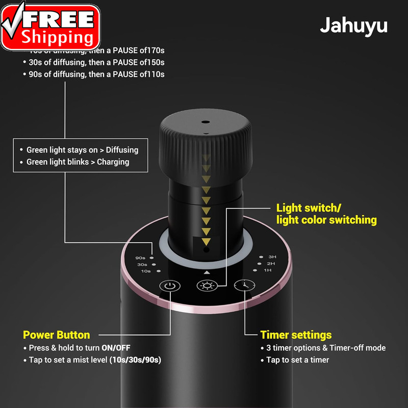 Waterless Essential Oil Diffuser Aromatherapy Scent Diffusers for Home Large Roo gallery