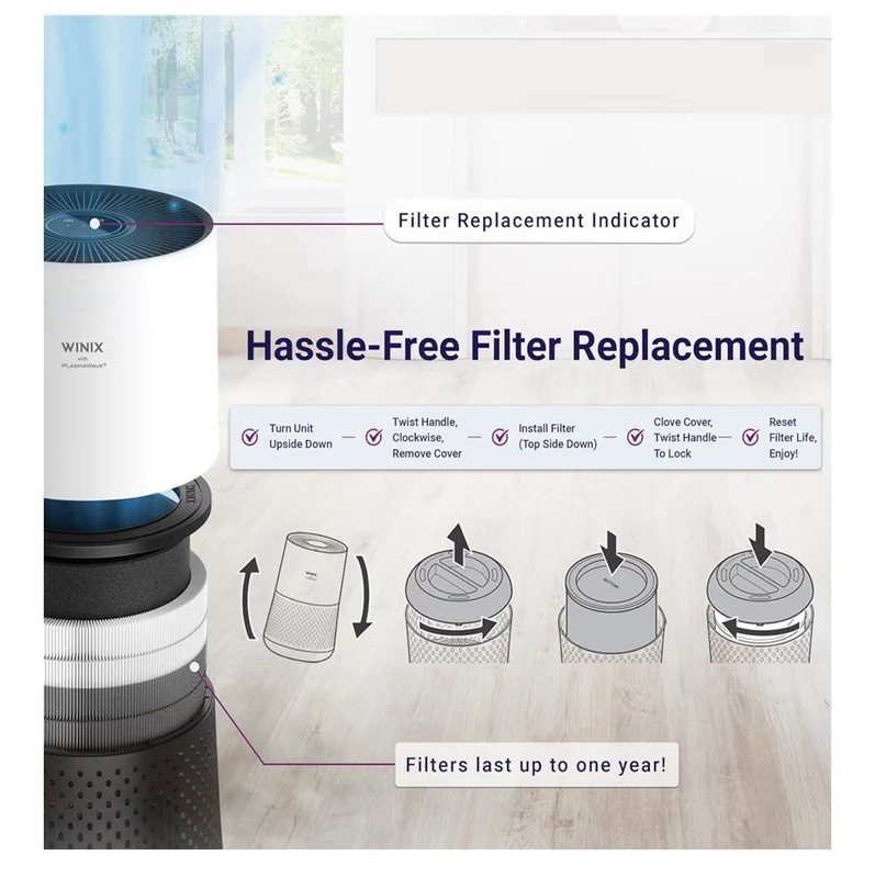 Winix Replacement Filter O – 1712-0110-00 (C gallery