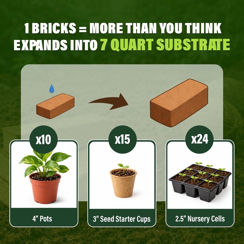 10 Pack Coconut Coir Bricks 14 Lbs | Organic Compressed Cocopeat Soil, Seed Star gallery