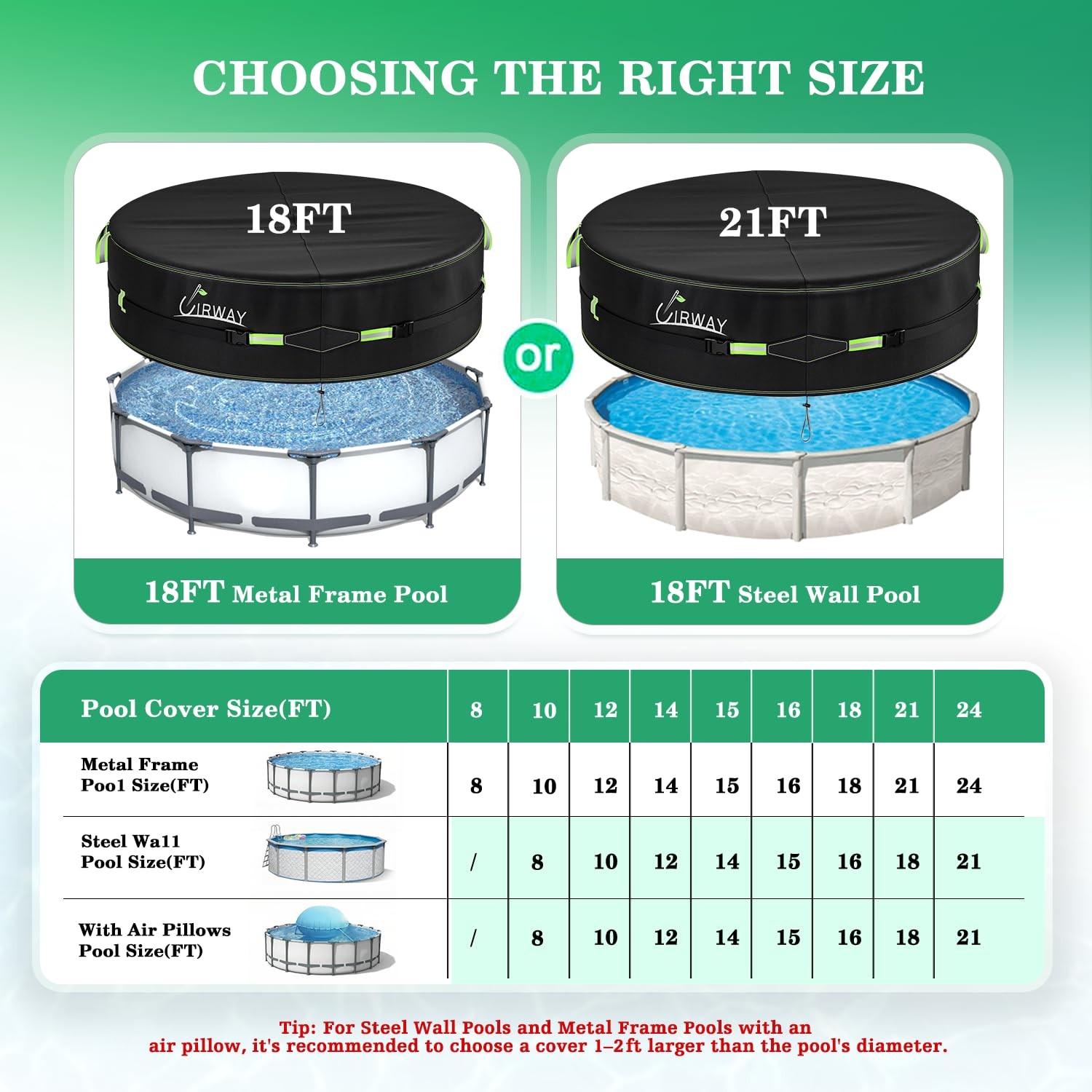 18 Ft Round Pool Cover with Reflective Strips, Swimming Pool Cover for Above ... gallery