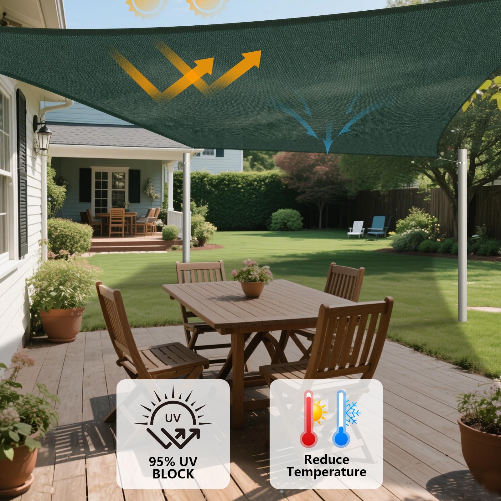 Sun Shade Sail 12 x 16 Rectangular Heavy Duty 260 GSM Green UPF50+ Shadespeare gallery