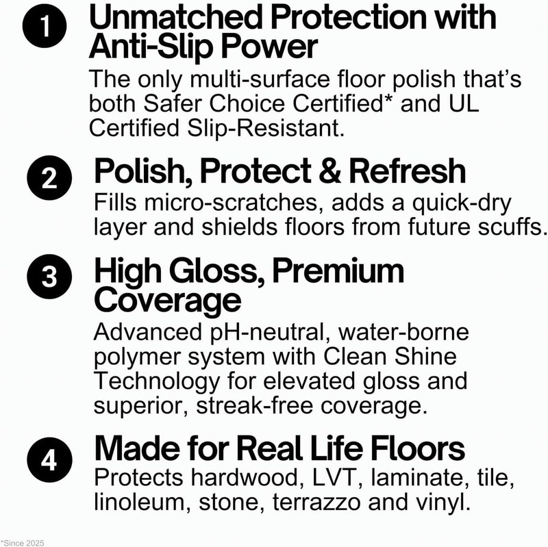 Quick Shine Multi Surface Floor Finish Long Lasting Shine for All Floors gallery