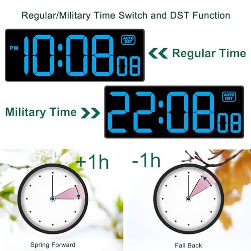 Digital Clock Wall Clock with Seconds Electric Clock Plug Auto DST Dimmer gallery