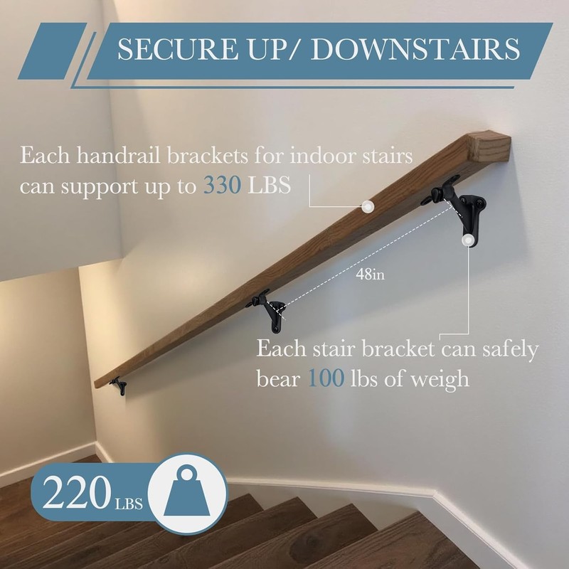 Durable 3-Inch Handrail Brackets for Stairway Safety - 330 lbs Support 2-Pack gallery