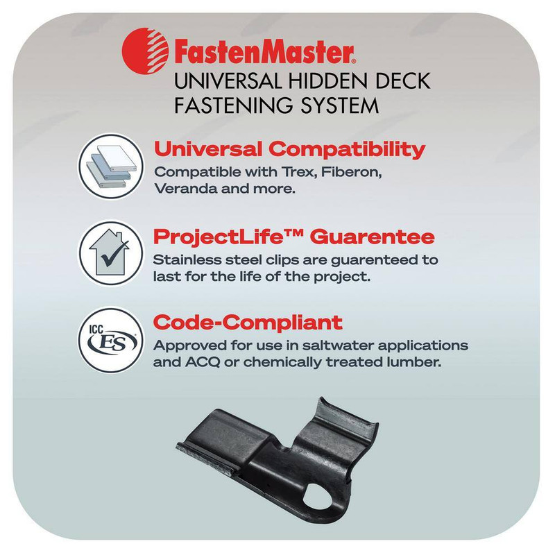 Universal Hidden Deck Fastening System – Stainless Steel Hidden Deck Screws and gallery
