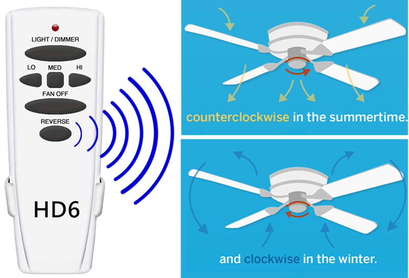 Reversing Ceiling Fan Remote Control for Hampton Bay Hunter UC7078T CHQ7078T gallery