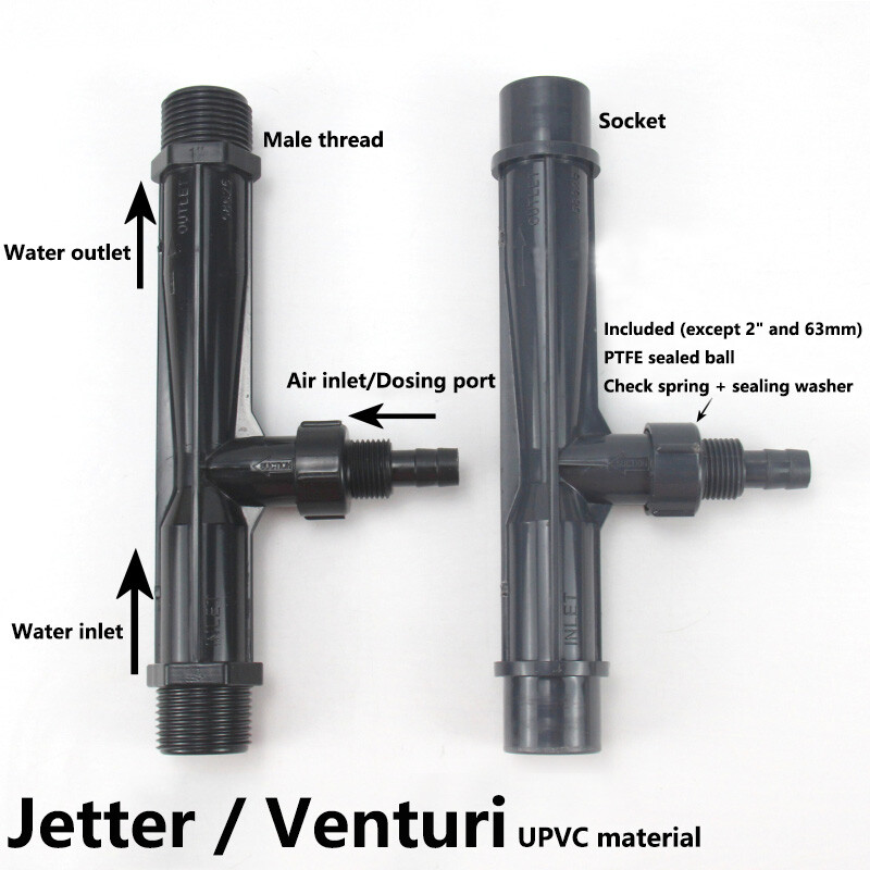 G1/4" 1/2" - 2" UPVC Irrigation Venturi Fertilizer Mixer Injector Ozone Injector gallery