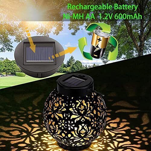 2 Pack Solar Lights Replacement Top for Lanterns Waterproof Round Solar Lantern gallery