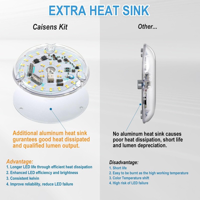 4 Inch Ceiling Fan Light , 18W 2200LM 3000K 4000K 5000K Ceiling Fan Light Kit... gallery