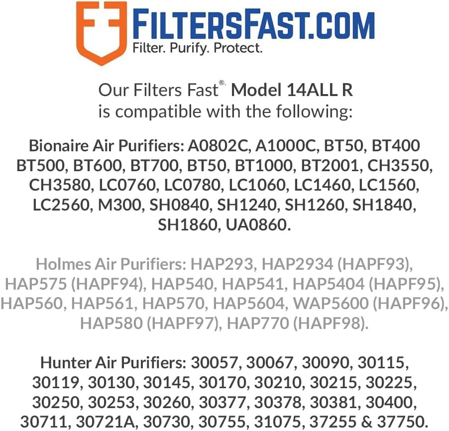 Filters Fast® FF-TP06 Replacement Filter for Dyson TP06 Air Purifier gallery
