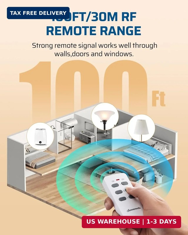 DEWENWILS Wireless Outlet, Programmable and Expandable Electrical Outlet Switch, gallery