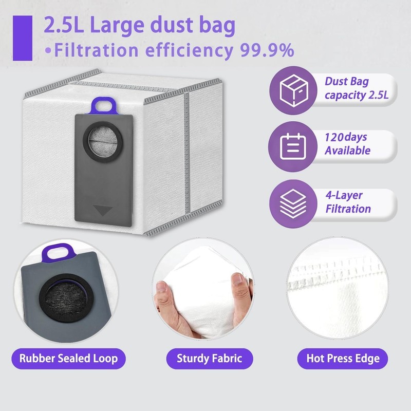 Replacement Parts Accessories Kit Compatible for Narwal Flow 2 Robot Vacuum gallery