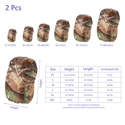 2 Pack Backpack Rain Cover - Waterproof Lightweight Cover, Apply to  3