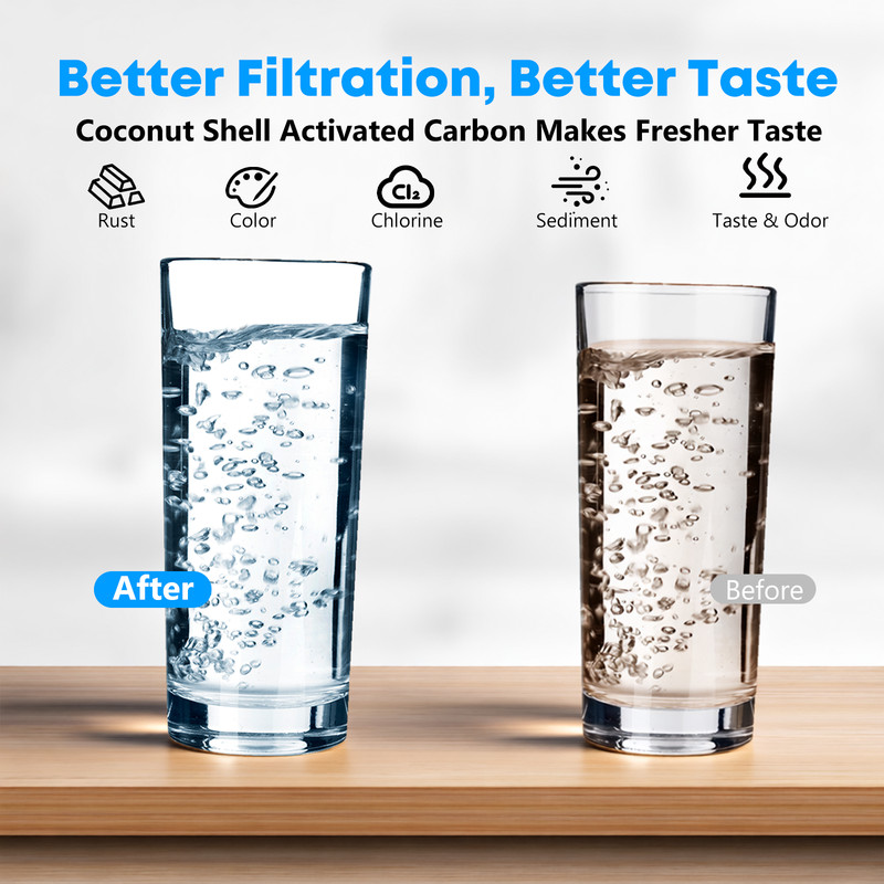6 Pack Fit For Brita Classic OB21/OB03 987554 35503 42432 Pitcher Water Filter gallery
