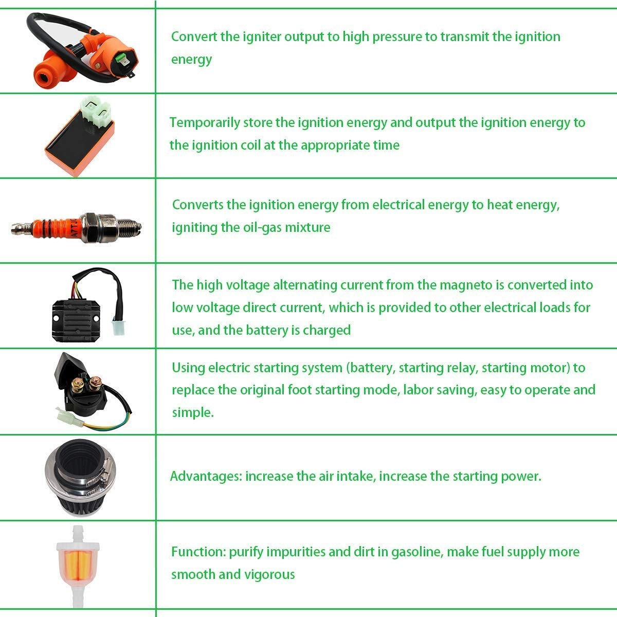 High Performance Racing 6 Pin AC CDI Ignition Coil Spark Plug A7TC for GY6 50... gallery