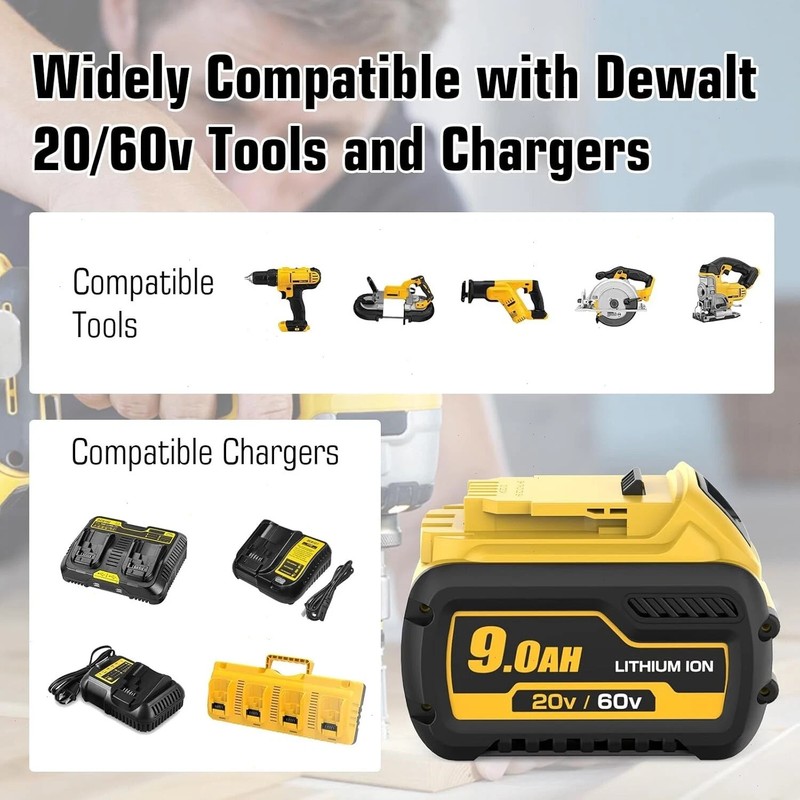 2Pack 9.0Ah for Dewalt FLEXVOLT 20V/60V MAX Battery and Charger DCB609 DCB606-2 gallery