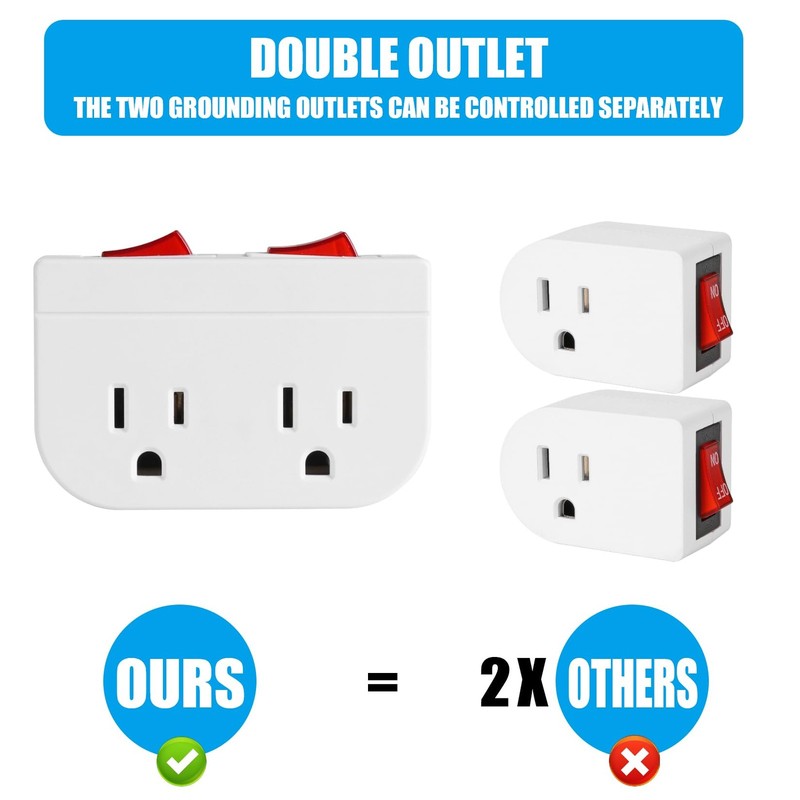 Grounded Outlet with Double ON Off Switch,VSEER 2 Port Electrical Outlet Plug... gallery