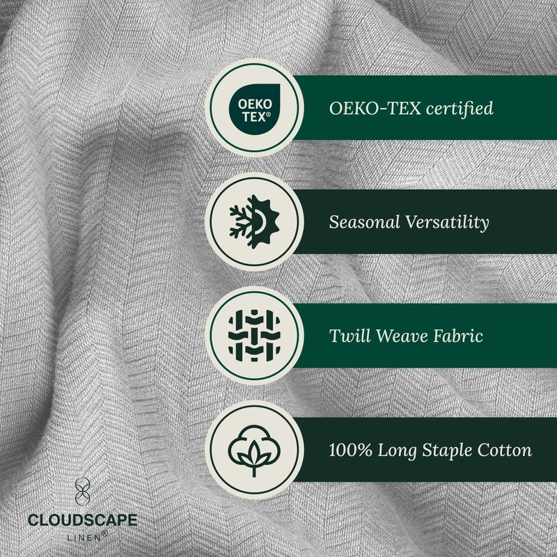 CLOUDSCAPE Cotton Throw Blanket for Couch - 100% Cotton Gauze Herringbone Wea... gallery