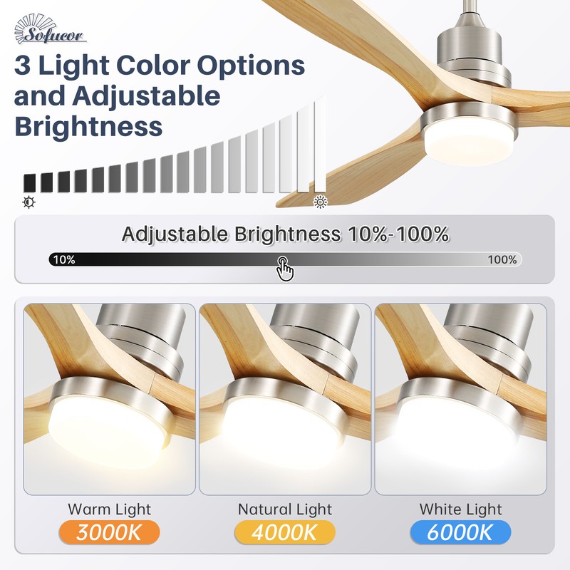 Nickel & Solid Wood Ceiling Fan with Dimmable LED & Remote Control/6 Speed/Quiet gallery