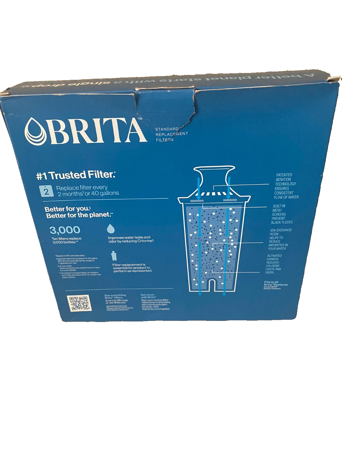 Brita Standard Replacement Filters 10 Pack OB03 Water Pitcher System Value Pack gallery