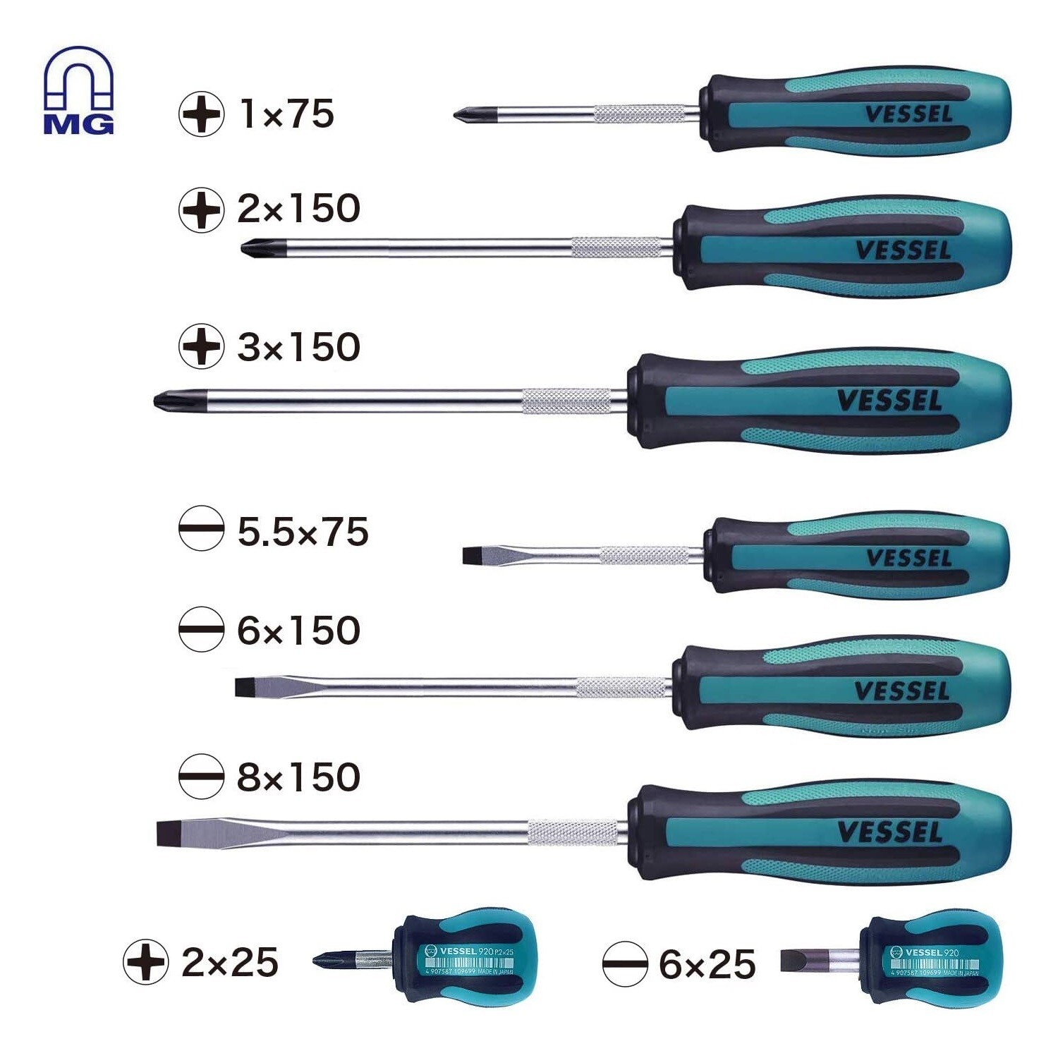 Vessel Screwdriver 900 MEGADORA Phillips Slotted & Pozidriv Jawsfit JAPAN gallery
