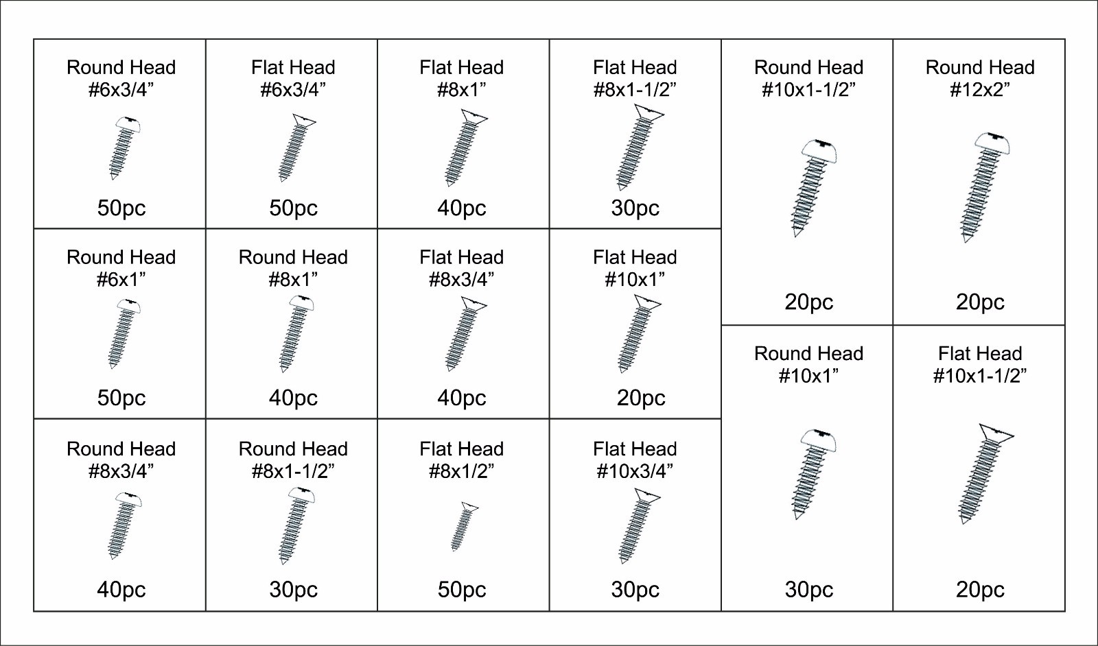 Swordfish 30090 - 560pc Stainless Steel Screw Assortment gallery
