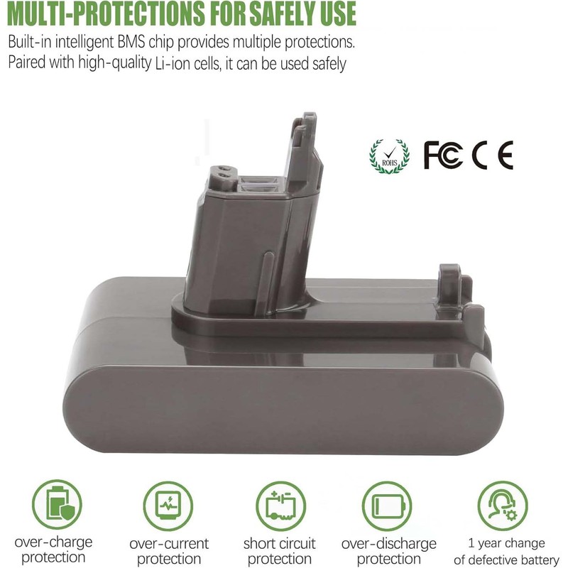 DC34 Type B 22.2V Battery for Dyson DC30 DC31 DC35 DC44 DC45 DC56 917083 2.5AH gallery