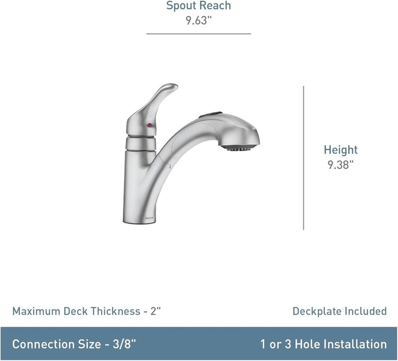 Moen Renzo CA87316C Pullout Kitchen Faucet Chrome Single Handle Deck Mount gallery