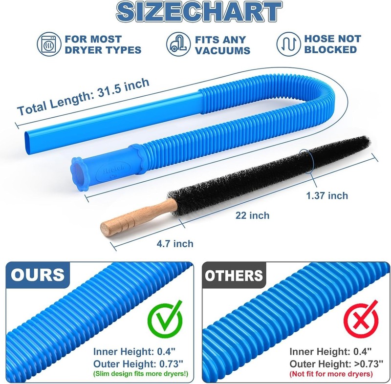 Dryer Vent Cleaner Kit Vacuum Attachment Hose with Lint Remover Cleaning Brush gallery