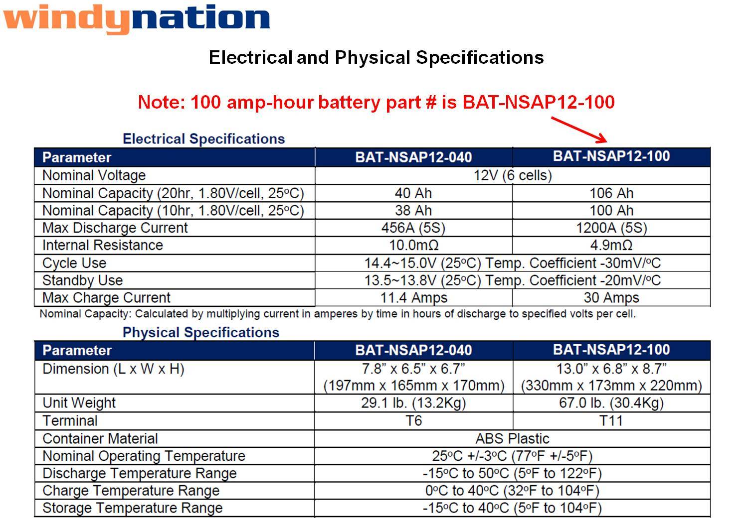 AGM Deep Cycle Battery Bank 12V 24V 48V Off Grid Solar Wind 100AH to 1000AH gallery