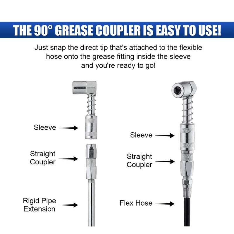 90 Degree Grease Gun Coupler Adapter Grease Fitting Tool for Auto Farm Truck gallery