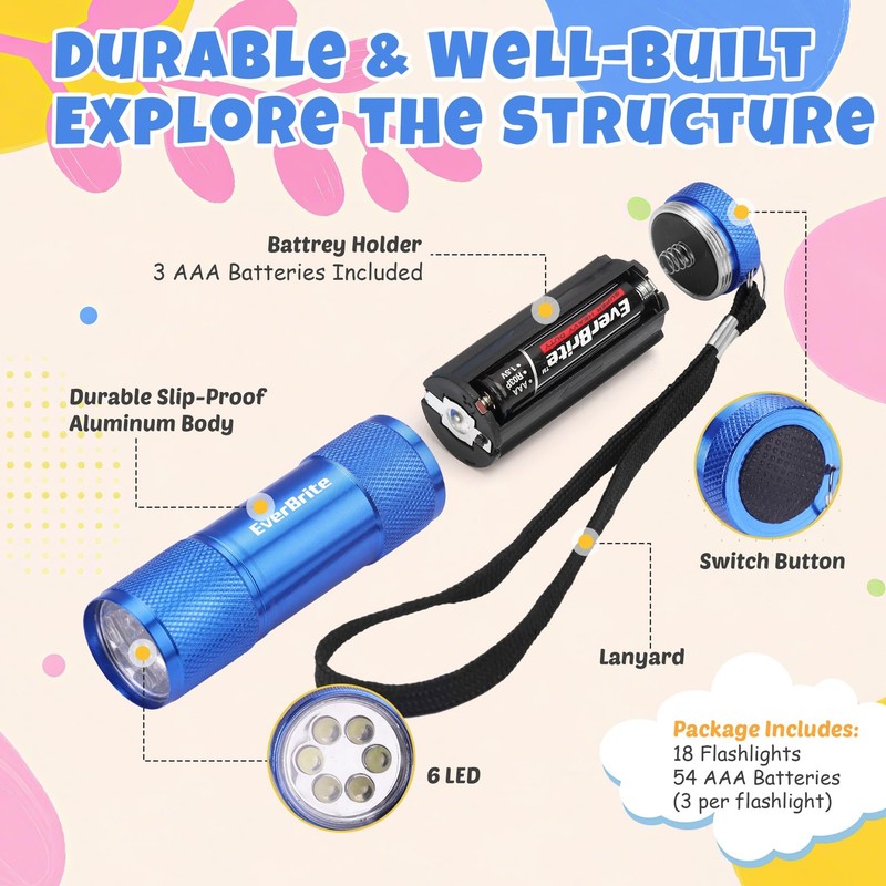 EverBrite 18-Pack Mini LED Flashlight Black, Blue, Gray, Green, Red, Silver gallery