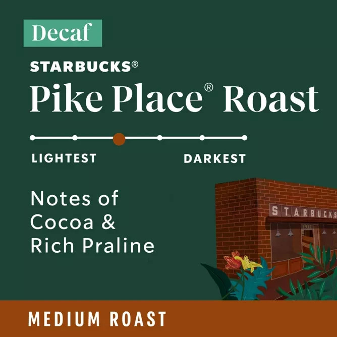 Starbucks Decaf Pike Place Roast Medium Roast K-Cup Pods, 100 Count BB 08/2026 gallery