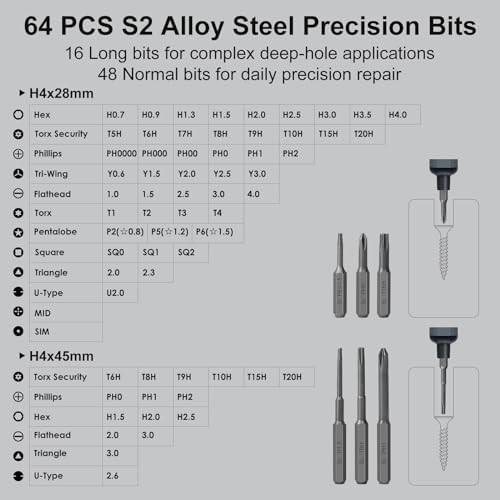 STREBITO Mini Electric Screwdriver Set 70-in-1 Cordless w/ 64 S2 Bits & LED gallery