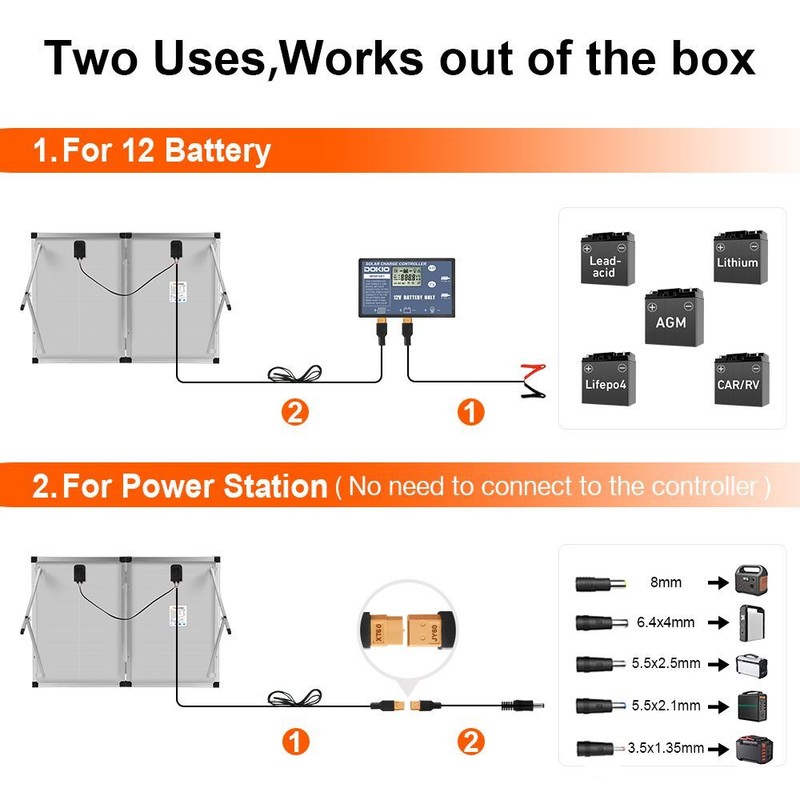 DOKIO Portable Foldable Solar Panel Kit 100W Solar Suitcase Caravan Boat Camper gallery