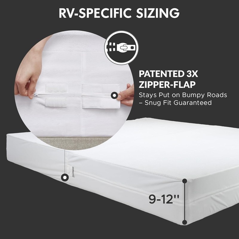 RV Bunk Mattress Encasement - Bed Bug Proof & Dust Mite Protection, gallery