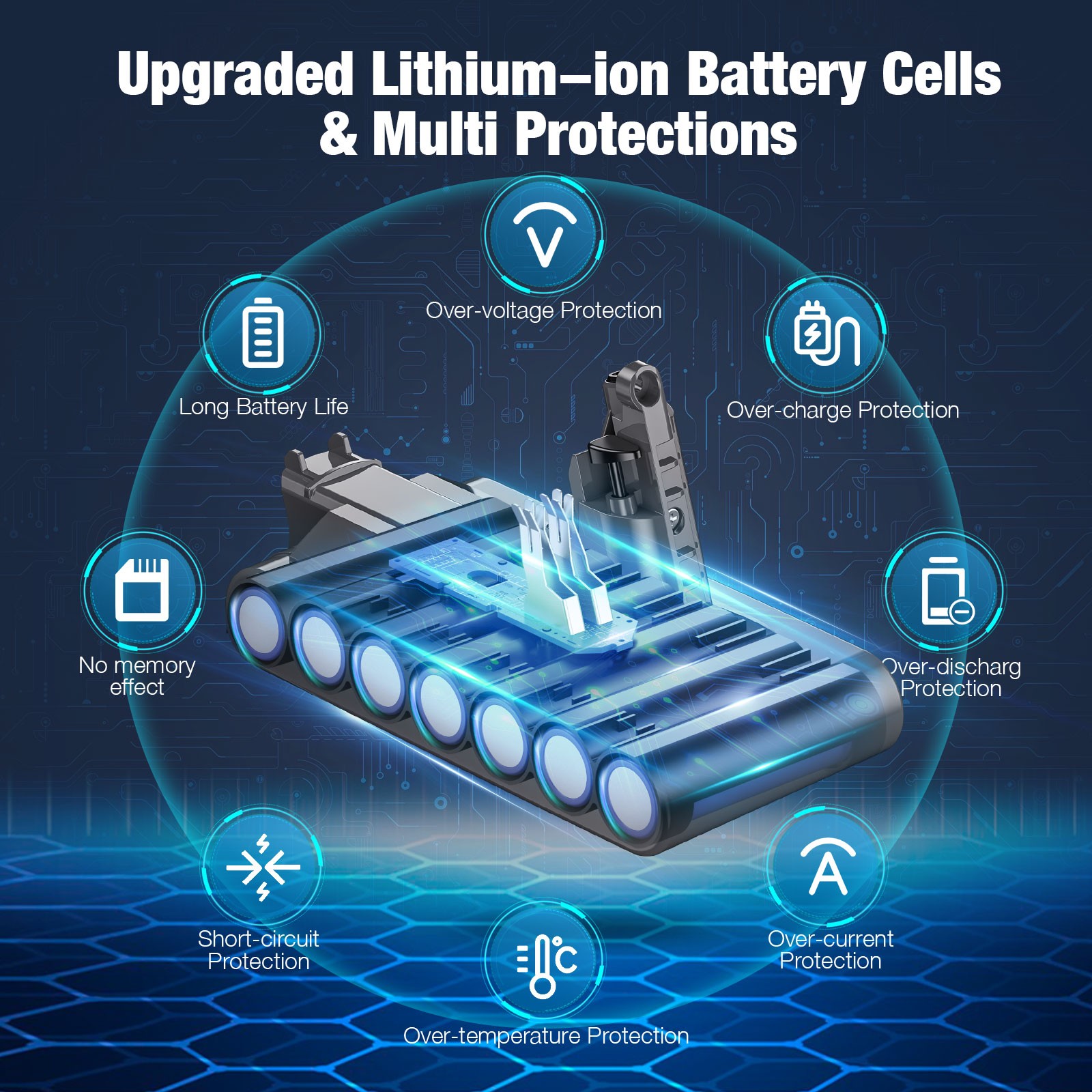 Rechargeable Battery Pack For Dyson V8/SV10 Series ~ 4500mAh 21.6V FH8 gallery