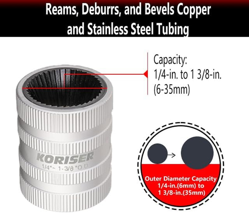 1/4" to 1-3/8" Inner/Outer Reaming Tool,Replace for 29983 Model 223S Reamer, Rea gallery