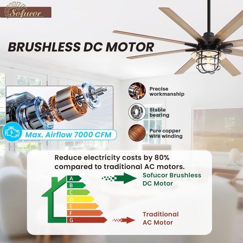Sofucor 66 Inch Ceiling Fans Lights And Remote 6-Speed 3-Timer Farmhouse gallery