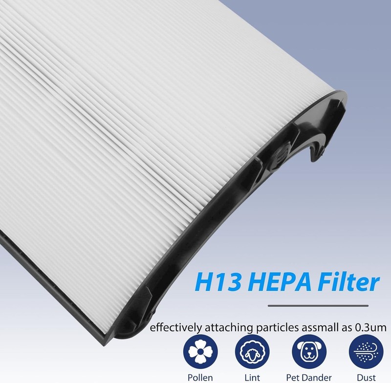 TP7A HEPA Replacement Filter for Dyson-combi glass hepa + carbon filter PH04,... gallery