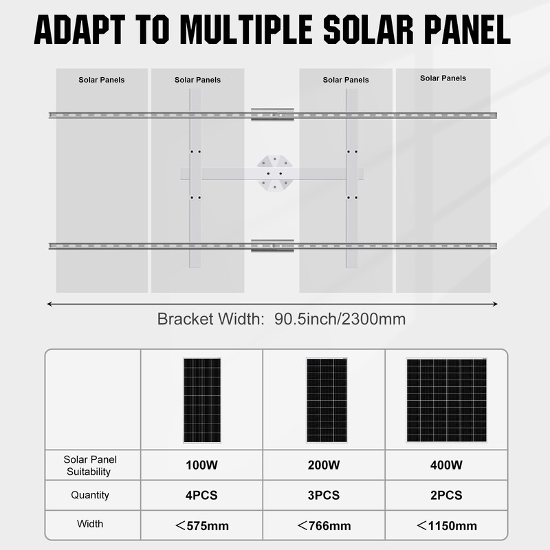 ECO-WORTHY Solar Panel Single Axis Tracking System with Tracker Controller gallery