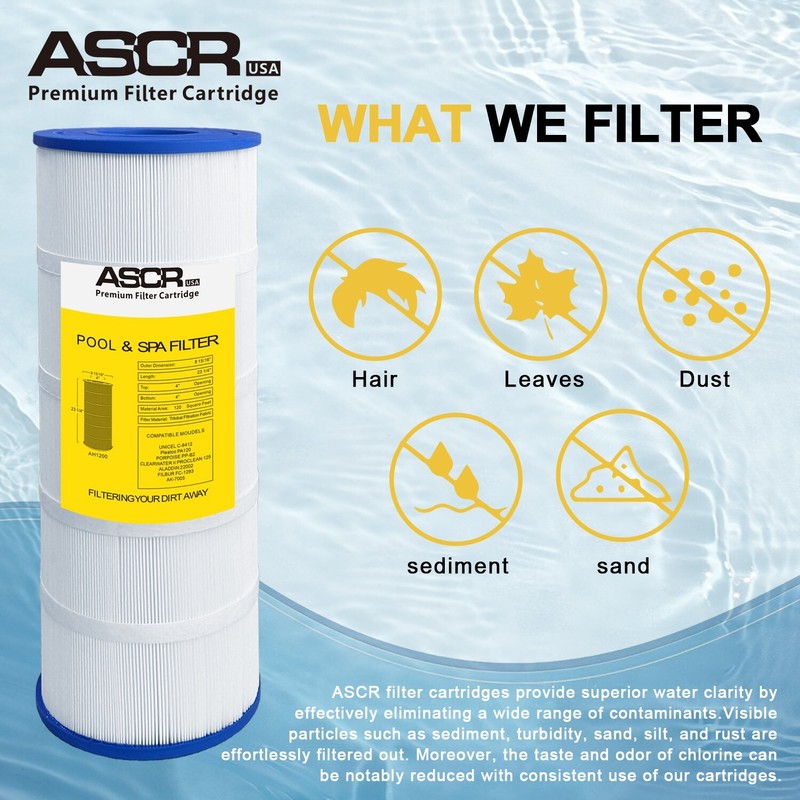 ASCR USA AH1200 Pool Filter, Replace Hayward C1200 C-8412 CX1200RE PA120 FC-1293 gallery