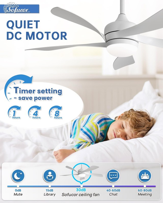 Sofucor 42 Inch Ceiling Fan with Lights and Remote, Indoor/Outdoor Ceiling Fa... gallery