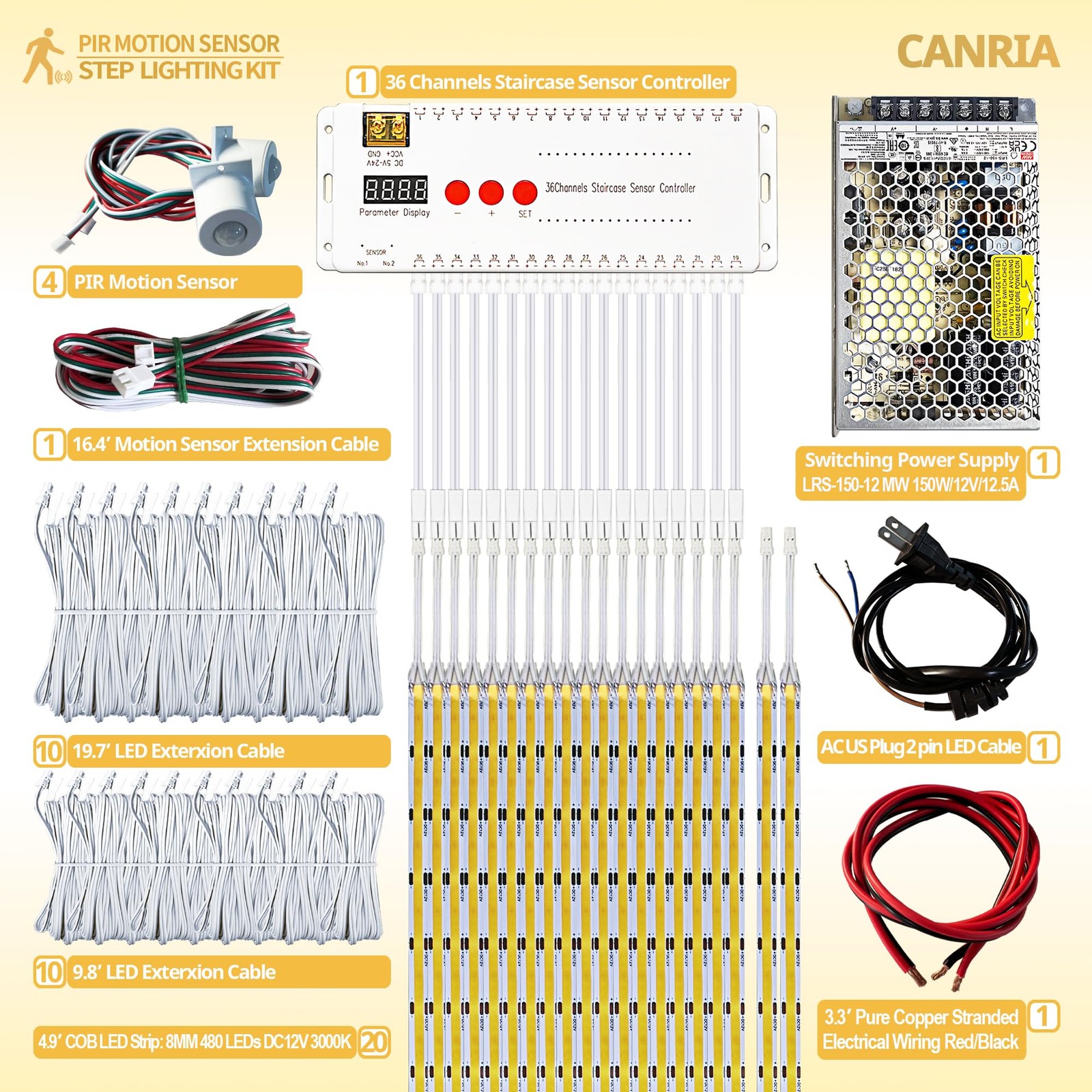 CANRIA PIR Motion Sensor LED Stair Lights Indoor Outdoor Stairway Step Stairc... gallery