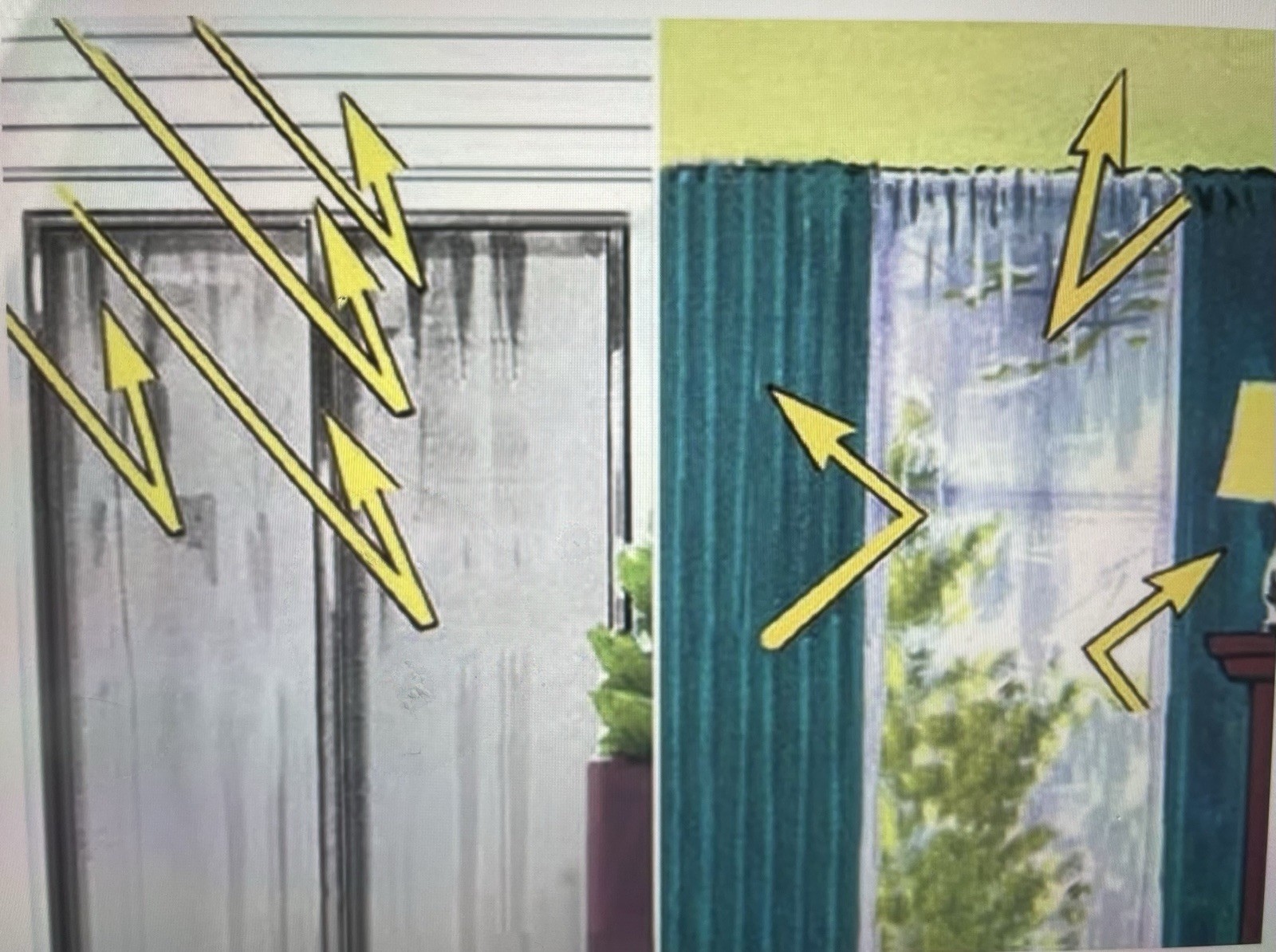 DIY Solar Curtain Sheets 2 Count, 60 By 84 Inch To Reflect Sun Heat To Cool Room gallery