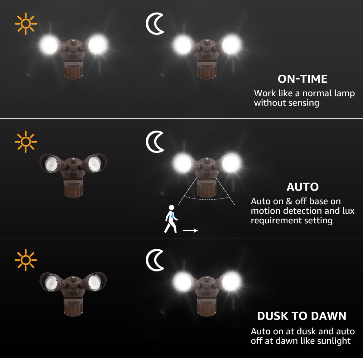 LEONLITE COB LED Security Light, Motion Sensor 2 Head BRZ, Bronze (3000K) gallery